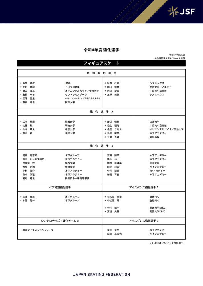 我真的很喜欢球队在每场比赛中的表现，还有我们的比赛方式。